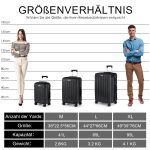 koffer für 20 kg