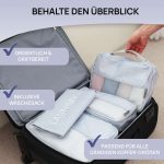 taschen für koffer